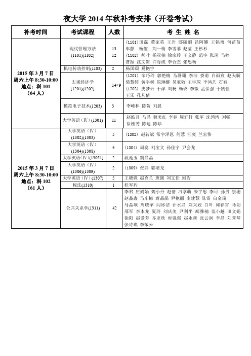 夜大学2014年秋补考安排(开卷考试)