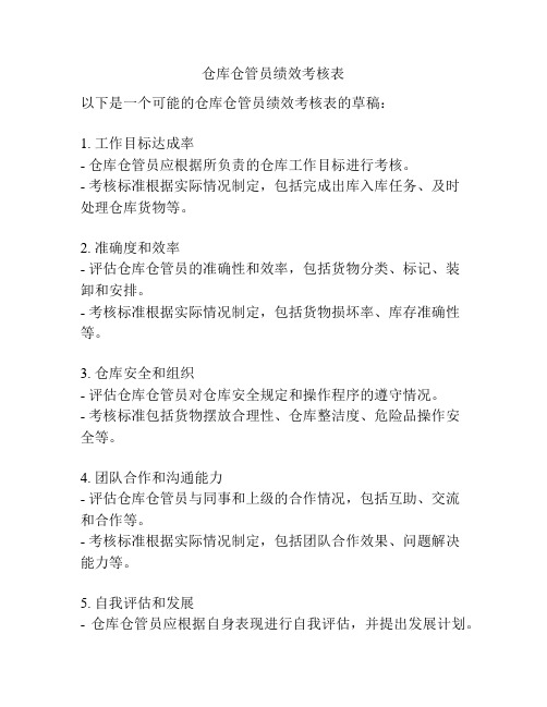 仓库仓管员绩效考核表