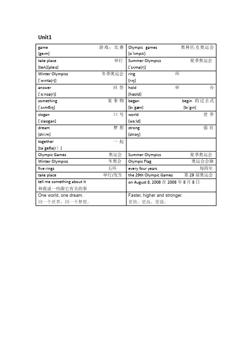 闽教版六年级上册单词总结【带音标】