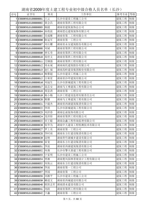 长沙考区2009年度土建工程专业初中级合格人员名单