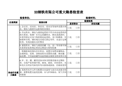 XX钢铁有限公司重大隐患检查表