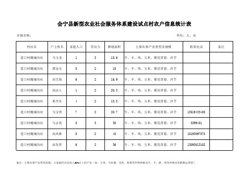 2013年参合查询