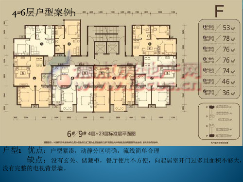 户型案例分析