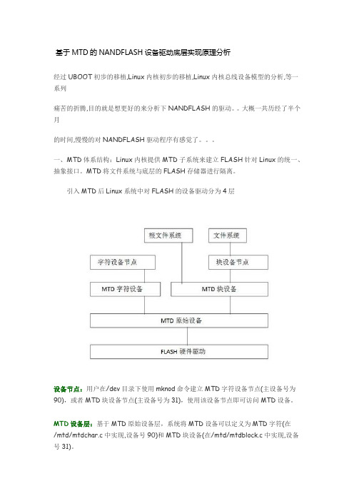 基于MTD的NANDFLASH设备驱动底层实现原理分析