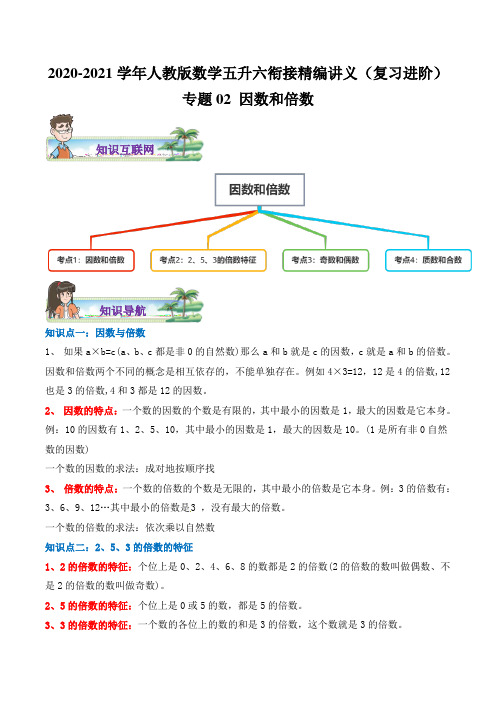 【复习进阶篇】专题02《因数和倍数》(原卷)人教版