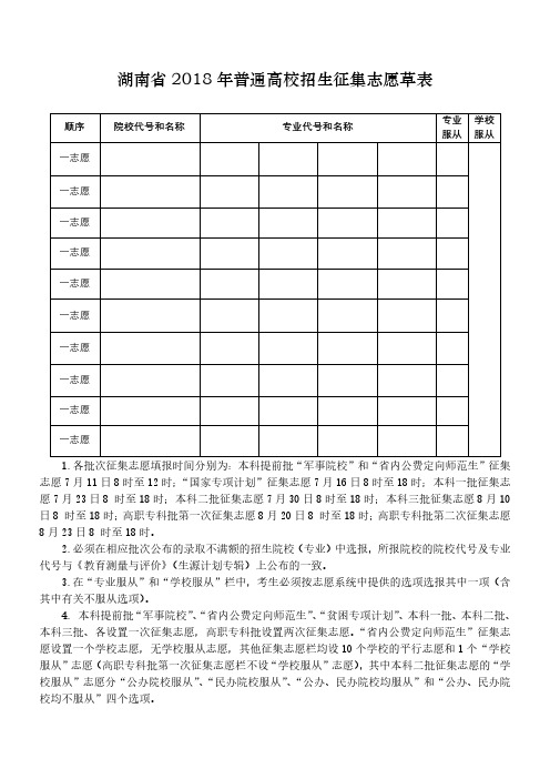 湖南2018年普通高校招生征集志愿草表