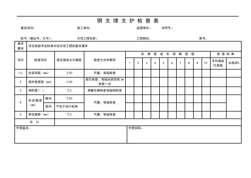 钢支撑支护检查表