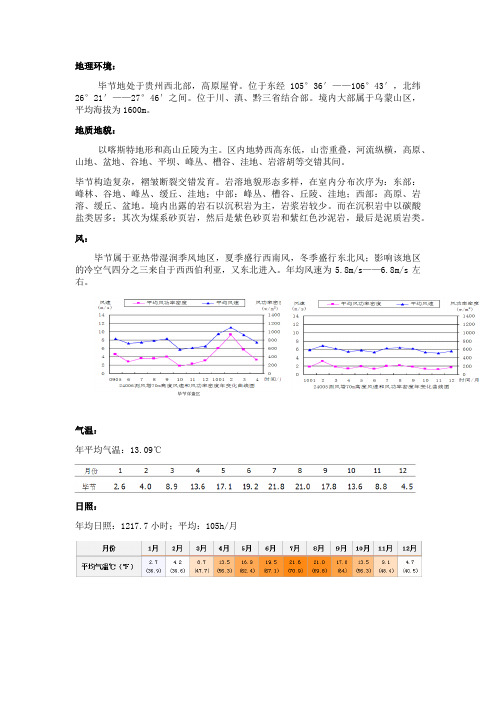 毕节气候、地质情况