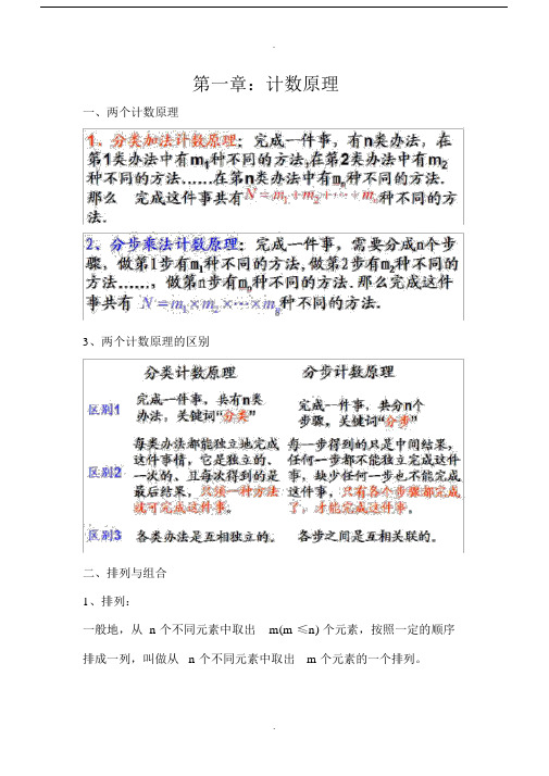 高中选修23第一章计数原理学习知识点总结计划与训练.docx