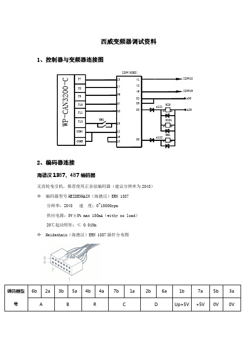 西威变频器调试资料