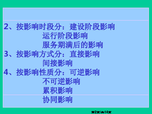 环境影响评价教学资料土壤环评级