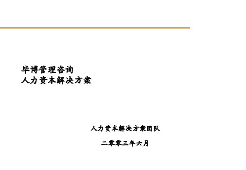 人力资本管理的解决方案.ppt