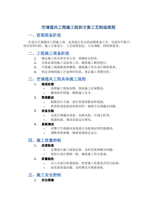 空调通风工程施工组织方案工艺制造流程