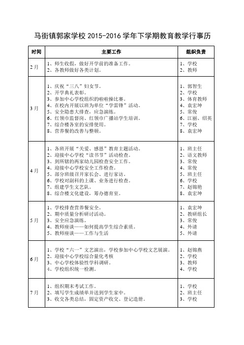 郭家学校2015至2016年下学期行事历