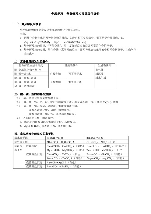 (完整版)复分解反应及其发生条件