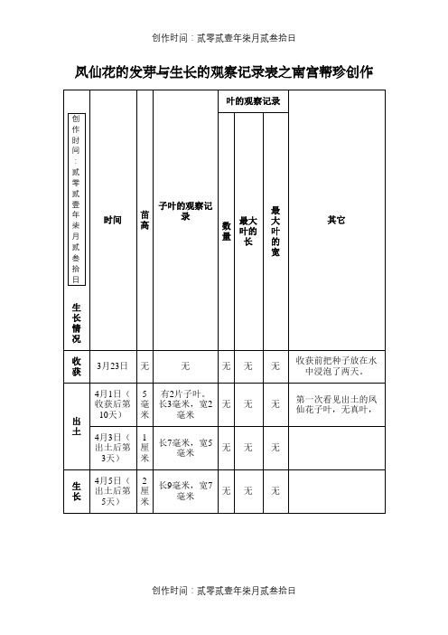 凤仙花的发芽与生长的观察记录表