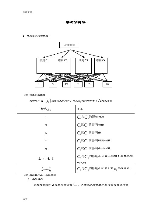 Matlab求解层次分析报告法程序代码【求解步骤+代码】