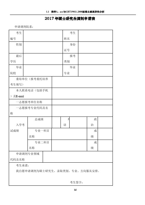 2017年硕士研究生调剂申请表