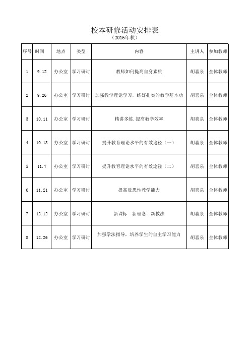 校本研修活动安排表
