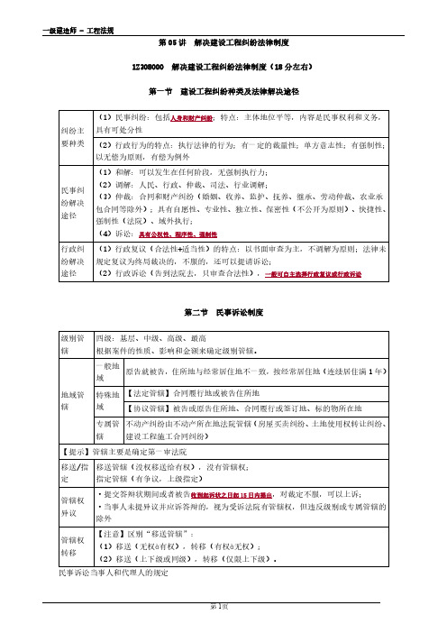 2020年一建《法规》章节考点绝密汇总(考前必看) (5)