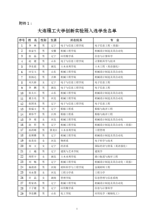 大连理工大学创新实验班入选学生名单