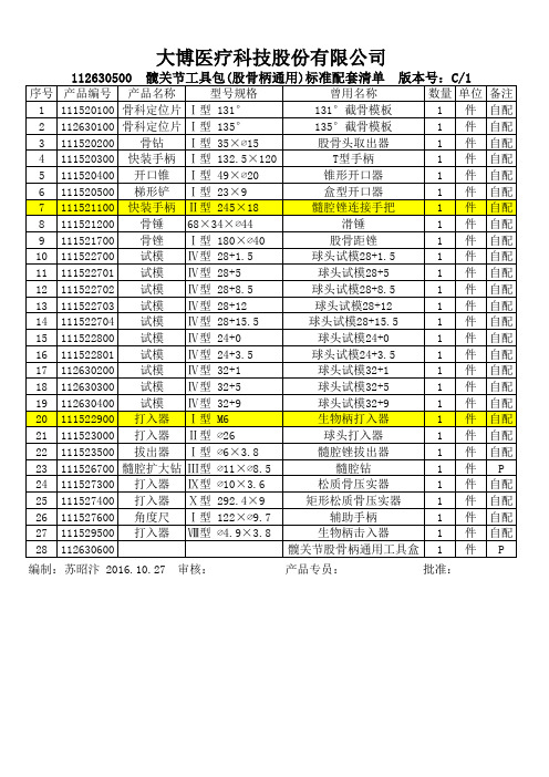 112630500 髋关节工具包(股骨柄通用)标准配套清单