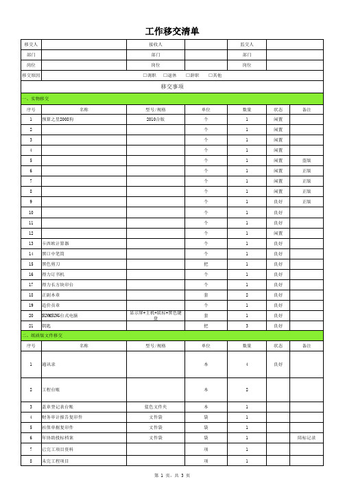 预算员工作移交清单 模板