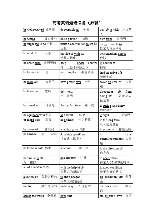 高考总复习必背重要短语