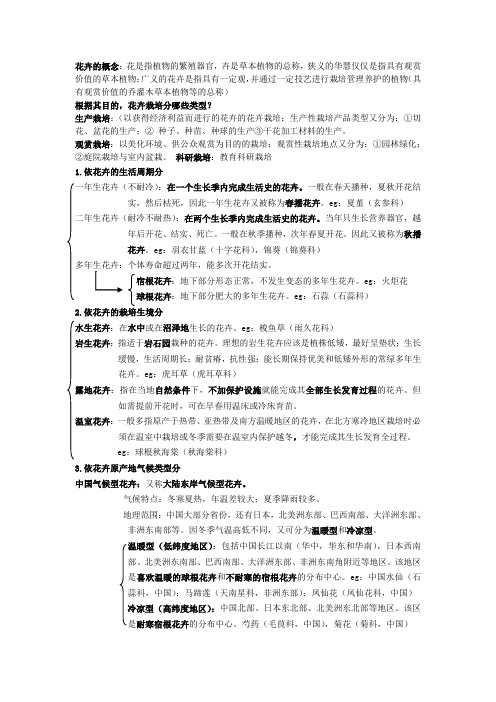 南林园林花卉学重点(期末、考研可用)