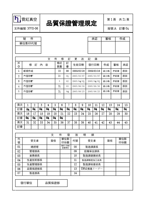 品质保证规定(日本语)