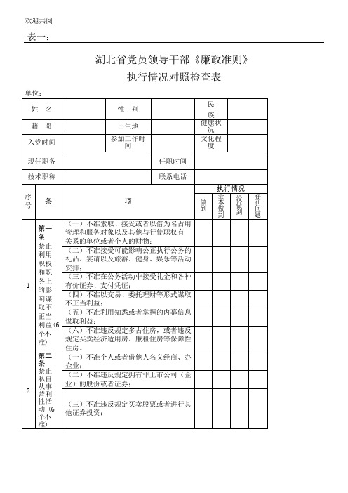 湖北省党员领导干部《廉政守则》执行情况对照检查表格模板