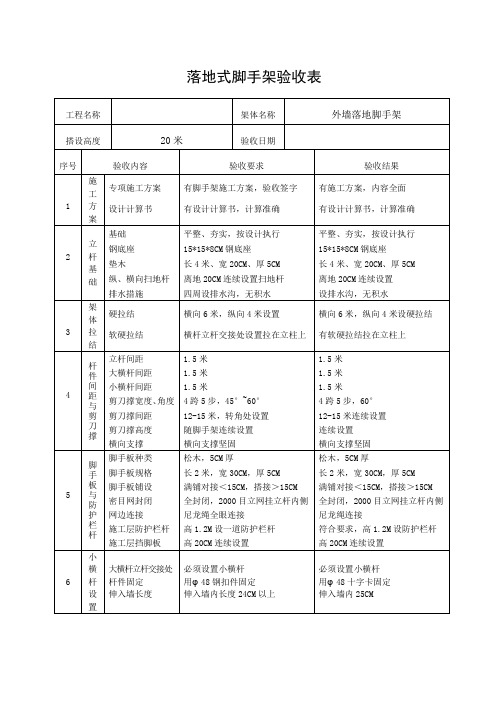 落地式脚手架验收记录