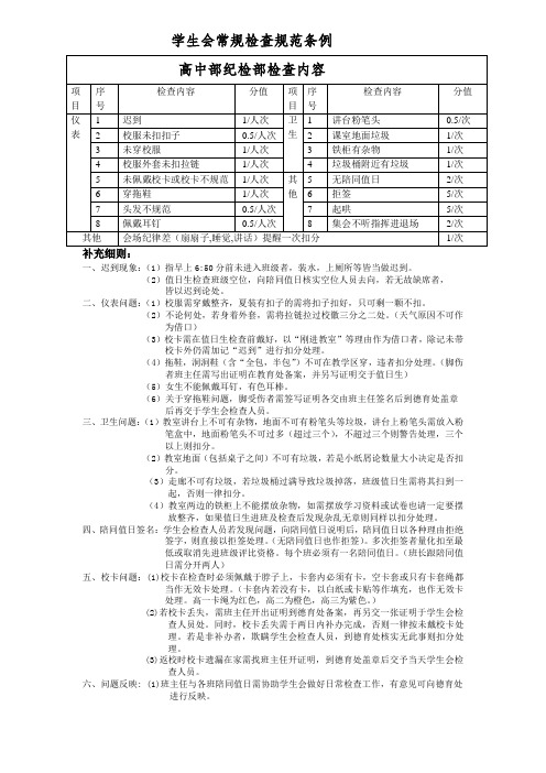 学生会三部检查内容