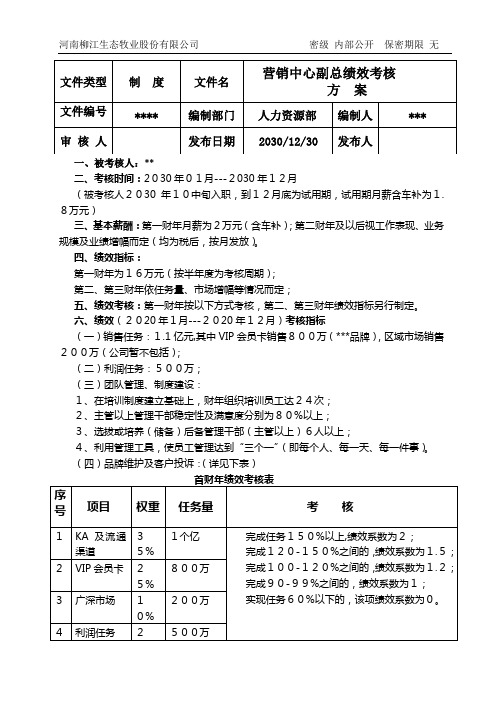 营销中心副总指标考核