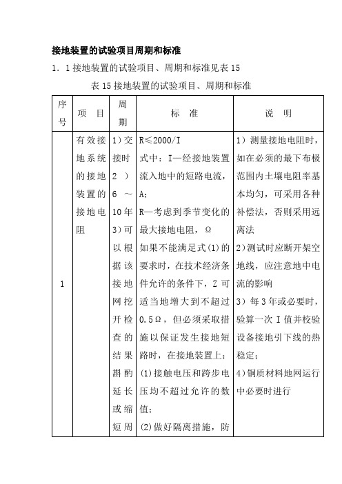 接地装置的试验项目周期和标准