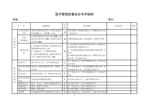 中医院医疗质量综合考核评分细则[1]