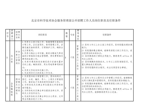 北京市科学技术协会服务管理部公开招聘工作人员岗位职责及任职条件.doc