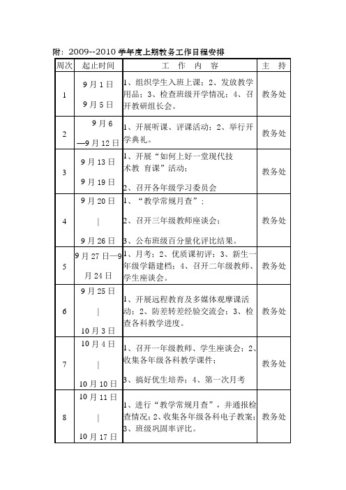 09-10学年度上期教务工作日程安排计划