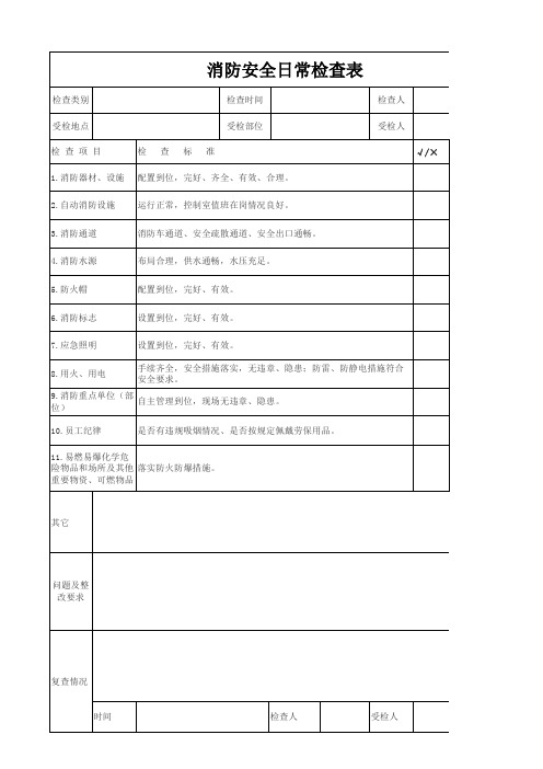 消防安全日常检查表