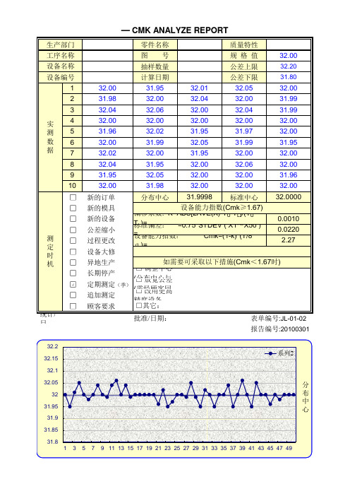 CMK计算表格