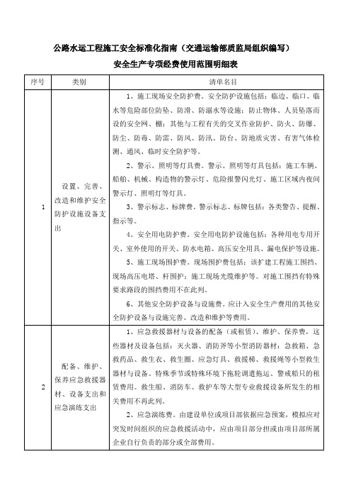 注册安全生产专项经费使用范围明细表公路水运工程施工安全标准化指南