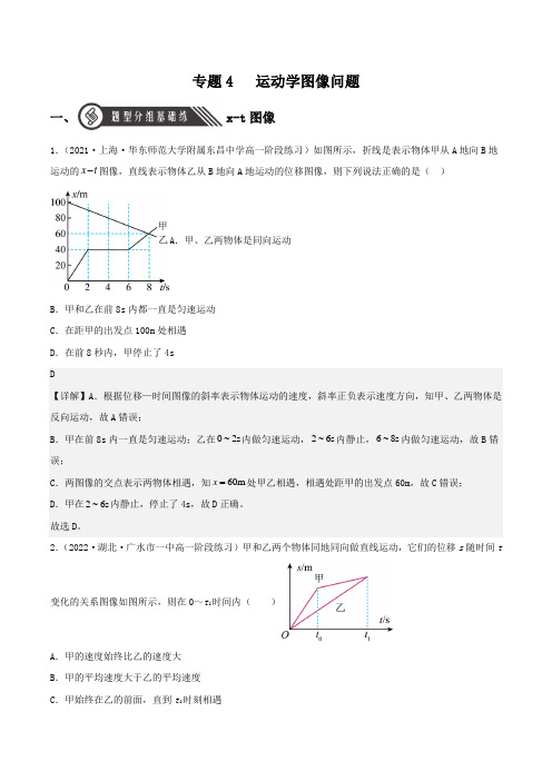 2022-2023学年人教物理高一上学期分层练习专题4   运动学图像问题带讲解