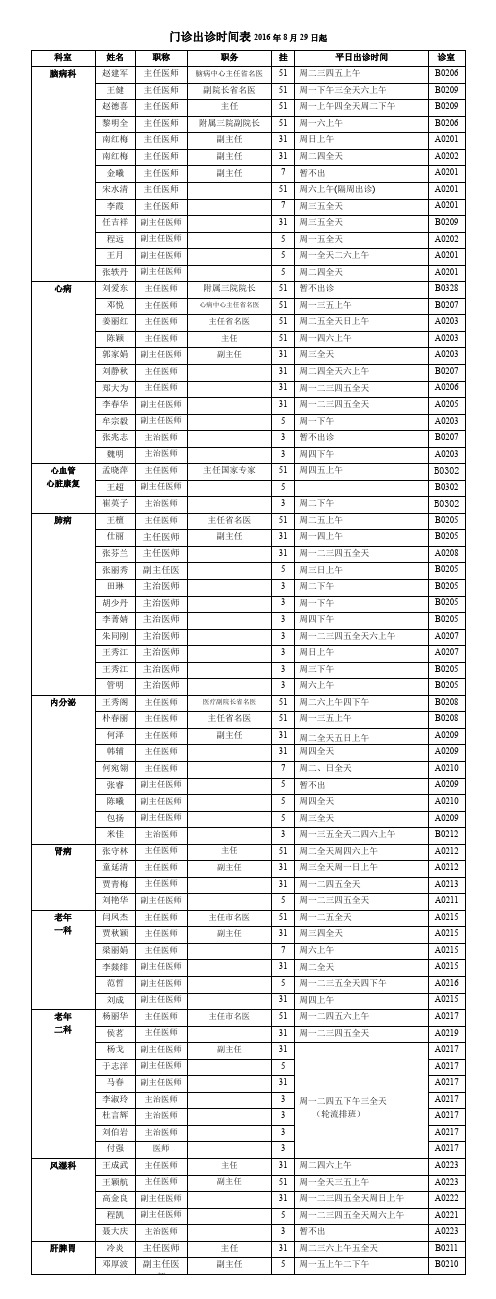 门诊出诊时间表2016年8月29日起