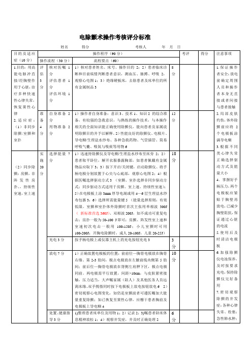 电除颤术操作考核标准