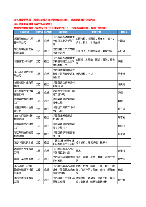 2020新版江苏省宿迁木材工商企业公司名录名单黄页联系方式大全63家