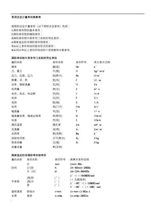 常用法定计量单位换算表