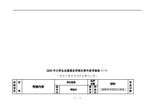 大学生志愿服务西部计划年度考核表汇编