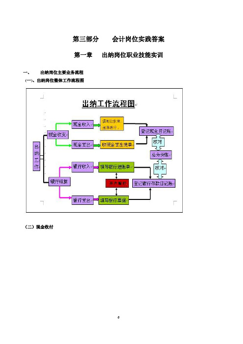 1出纳核算岗位(答案)