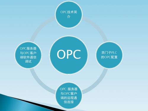 OPCPPT