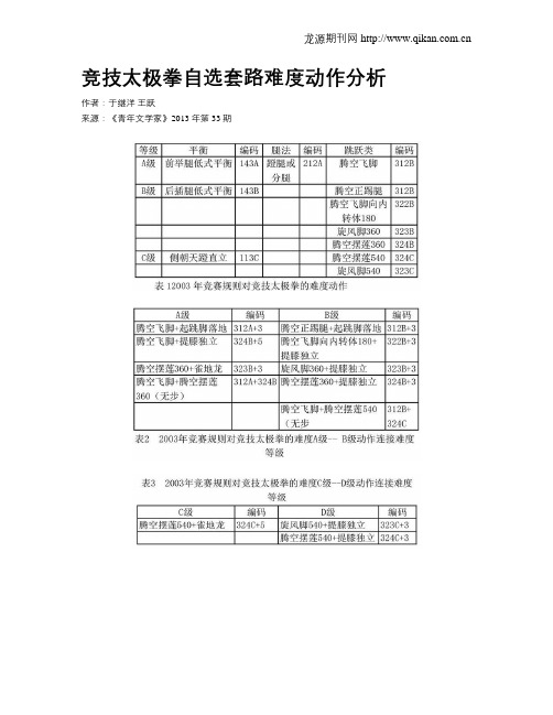 竞技太极拳自选套路难度动作分析